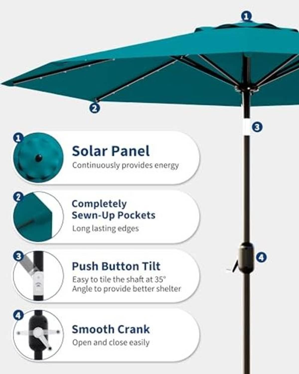 Teal patio umbrella with solar panel, tilt button, and smooth crank