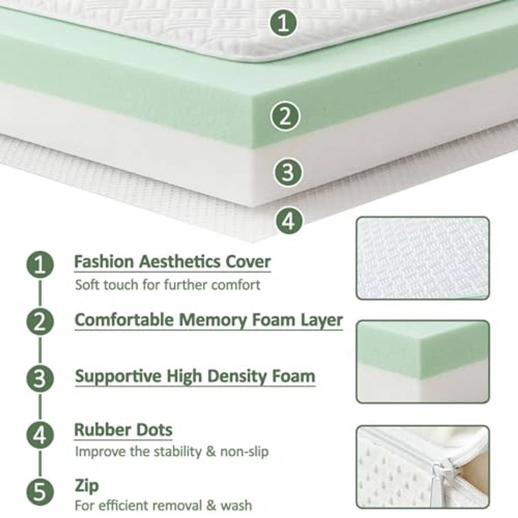 Layered memory foam massage topper with mint border, textured cover, zip closure
