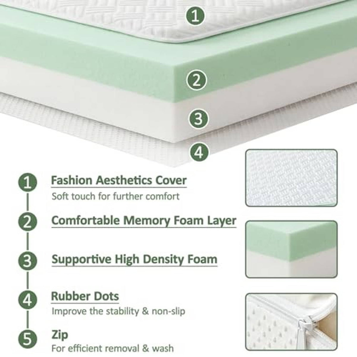 Layered memory foam massage topper with mint border, textured cover, zip closure