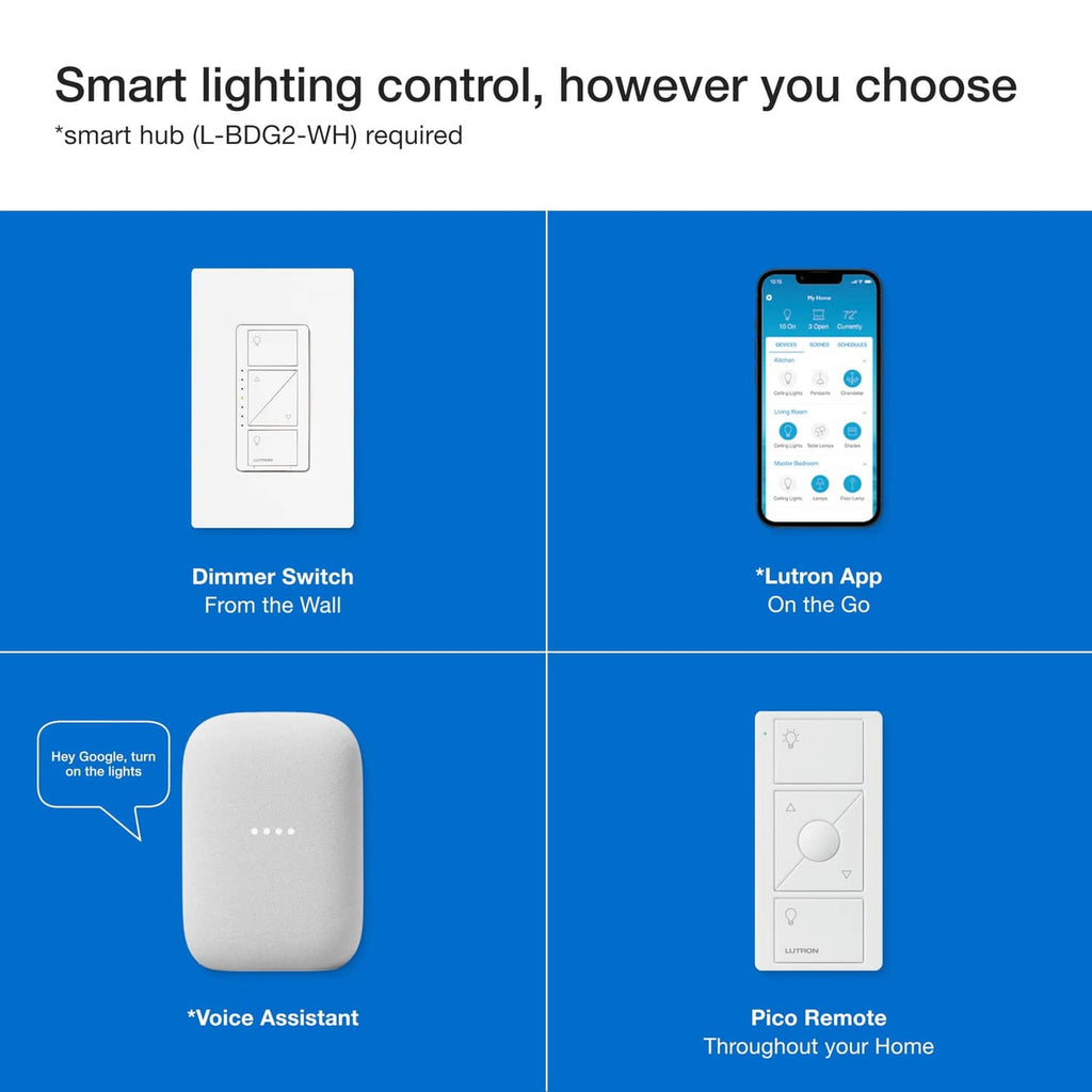 White dimmer switch and Pico remote for smart lighting control on blue background