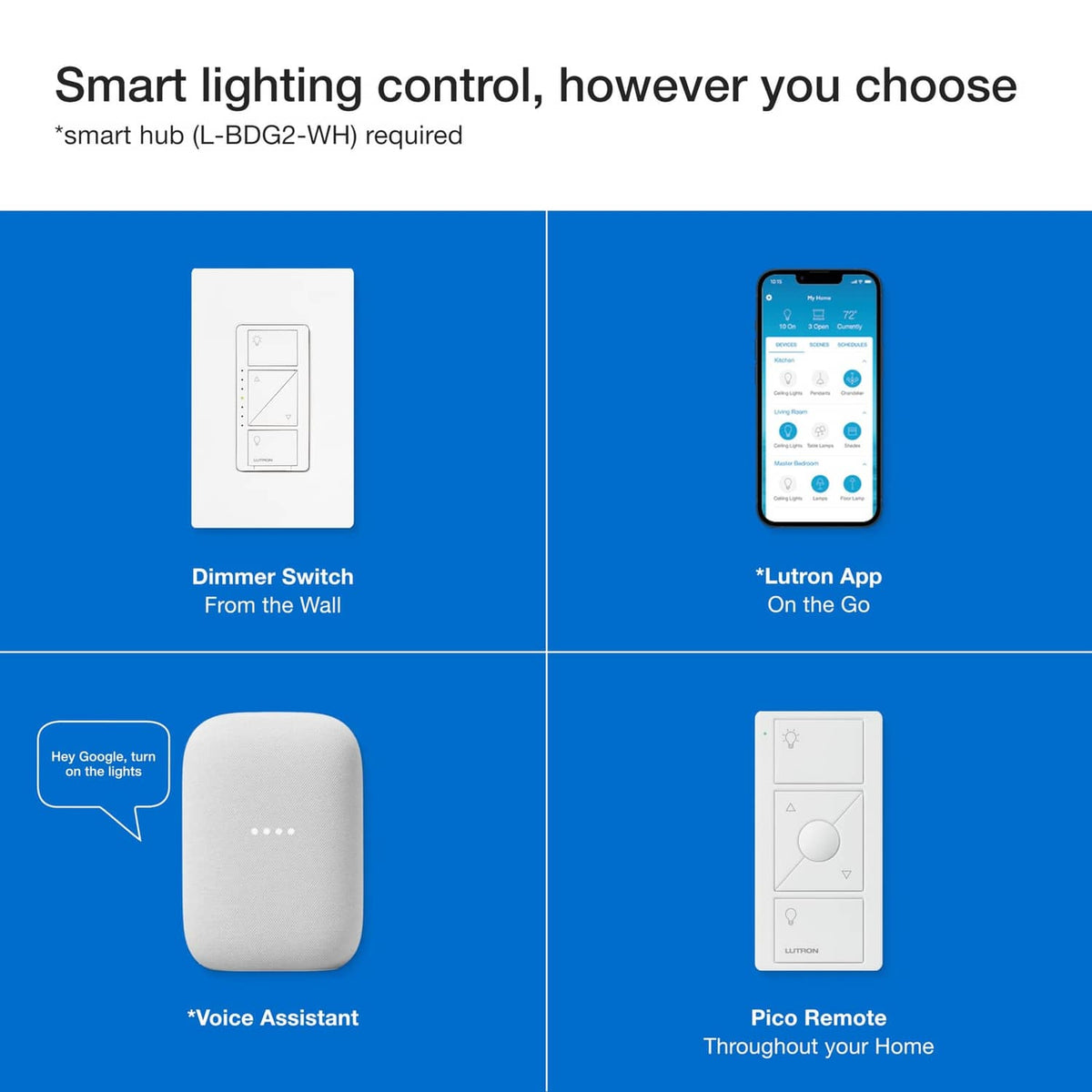White dimmer switch and Pico remote for smart lighting control on blue background
