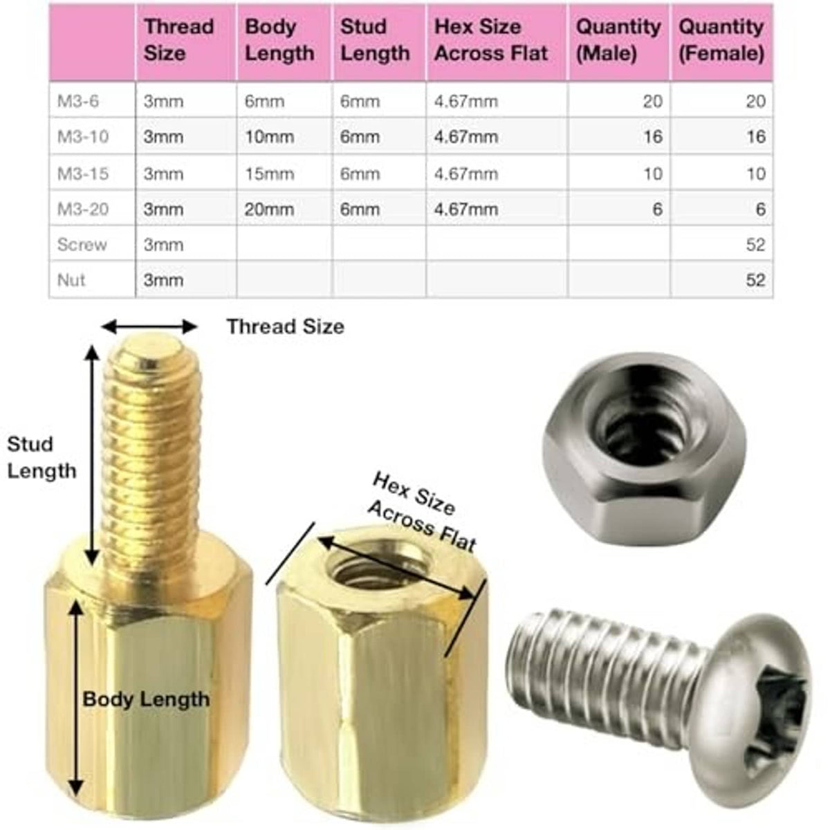 Illustrated diagram of brass M3 hex standoff showing thread, body, and hex size dimensions