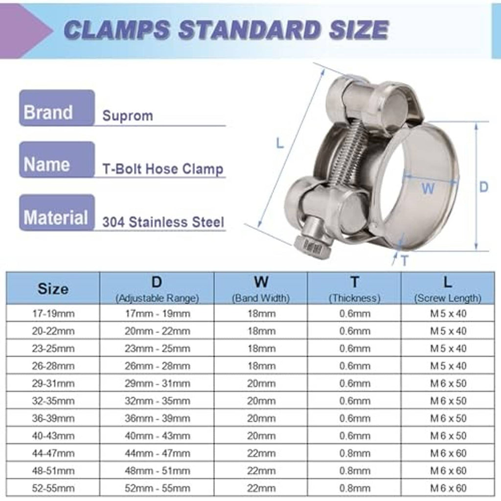Stainless steel T-bolt hose clamp with size chart diagram and dimensions