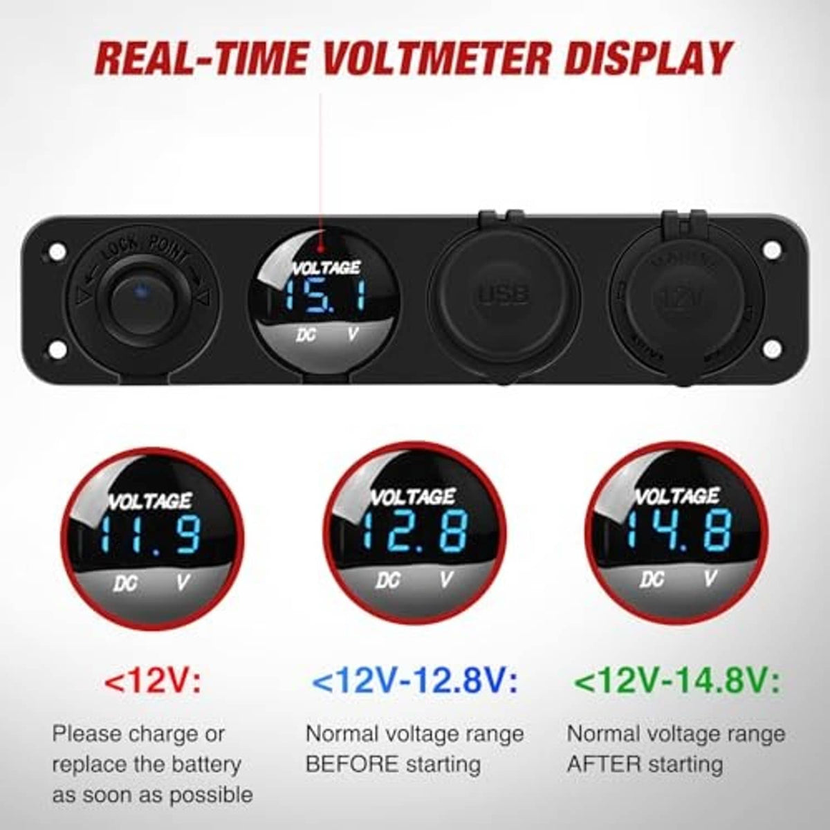 Car 4-in-1 charger panel with real-time voltmeter display and USB socket openings