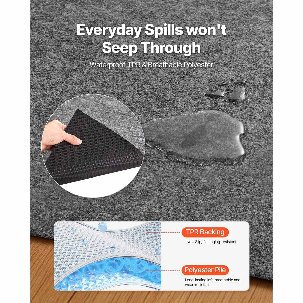 Water-resistant TPR rug pad with felt pile, dark gray textured surface