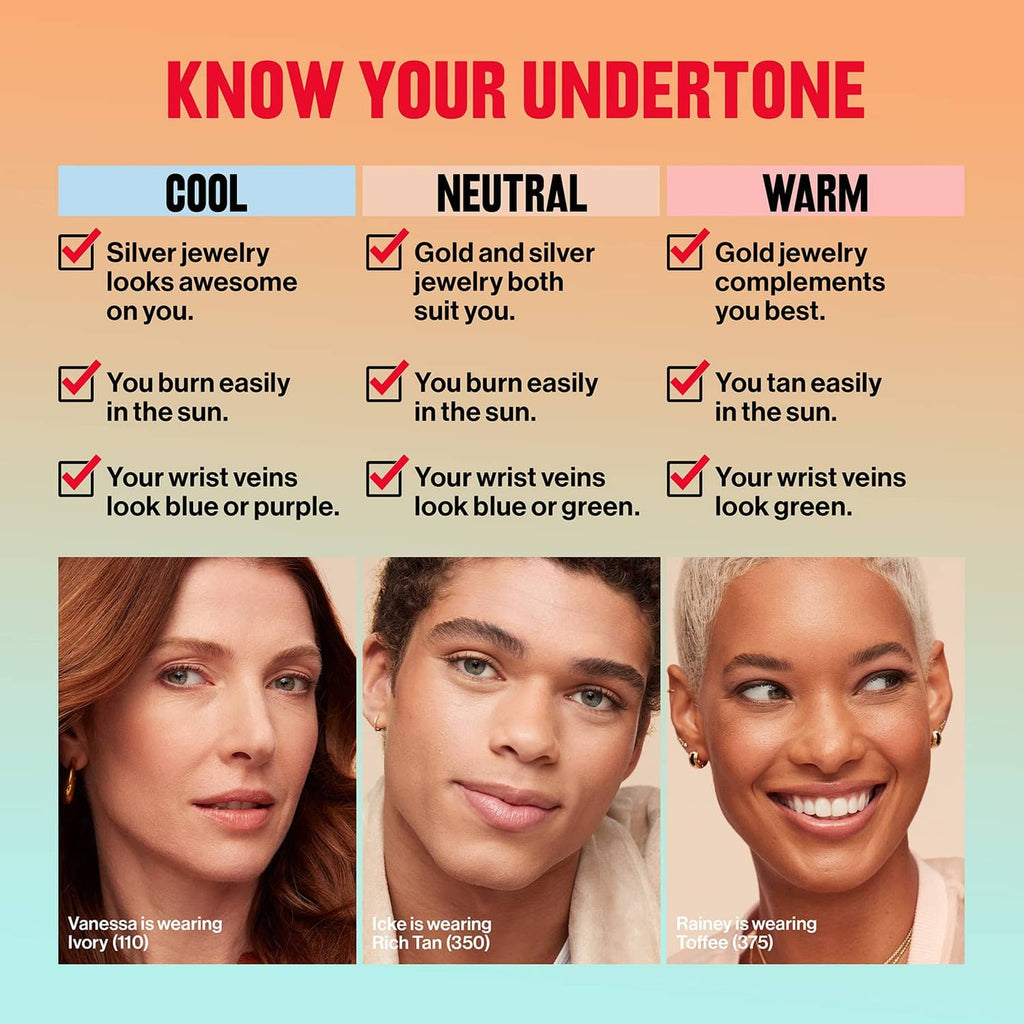 Undertone guide for complexion, with three face examples and swatches