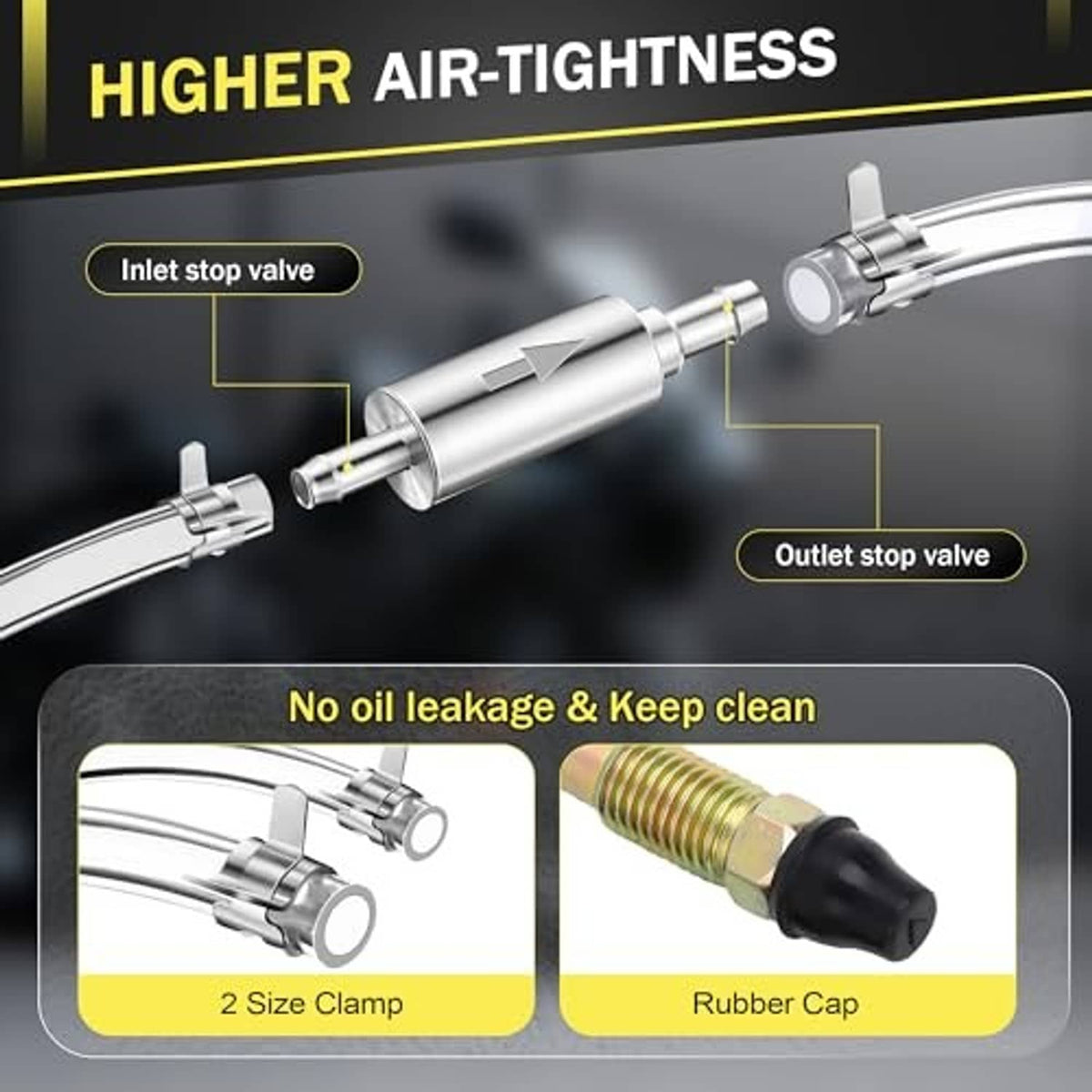 Brake bleeder kit with inlet and outlet stop valves and rubber cap for dust protection