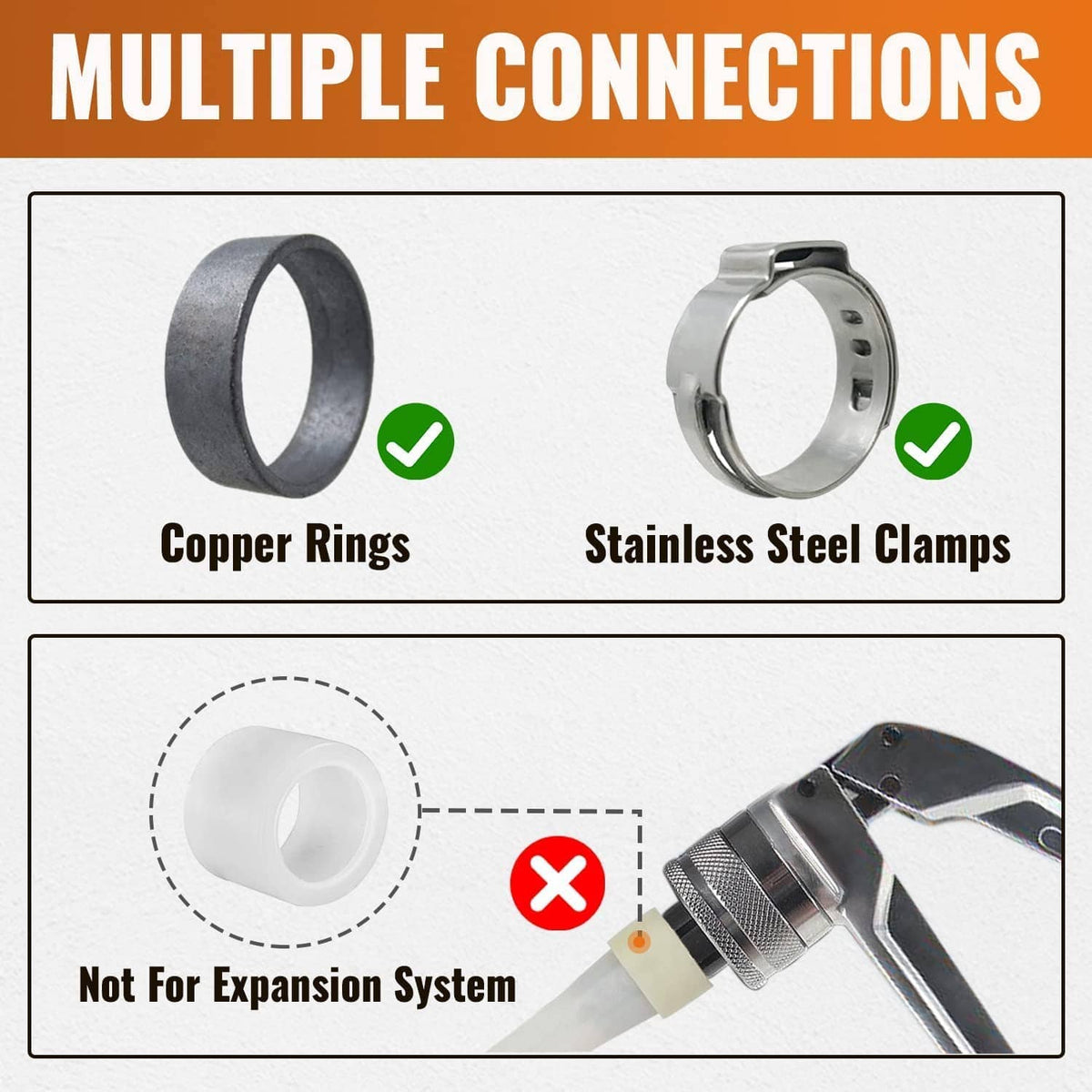 Icons for multiple PEX connections: copper rings and stainless steel clamps