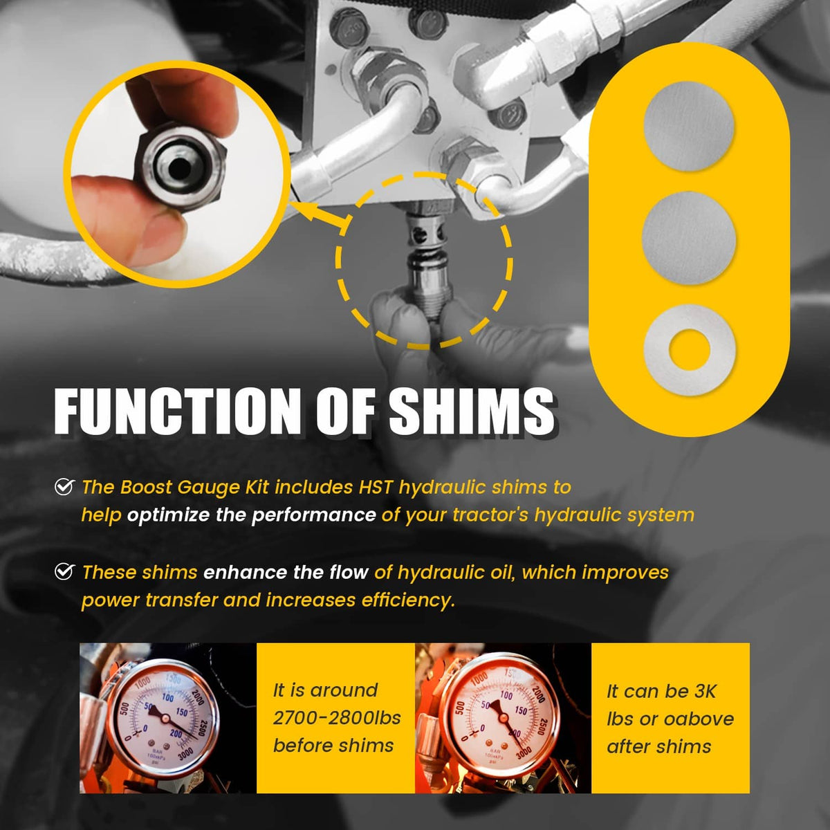 Hydraulic shim and gauge fitting components for pressure adjustment system