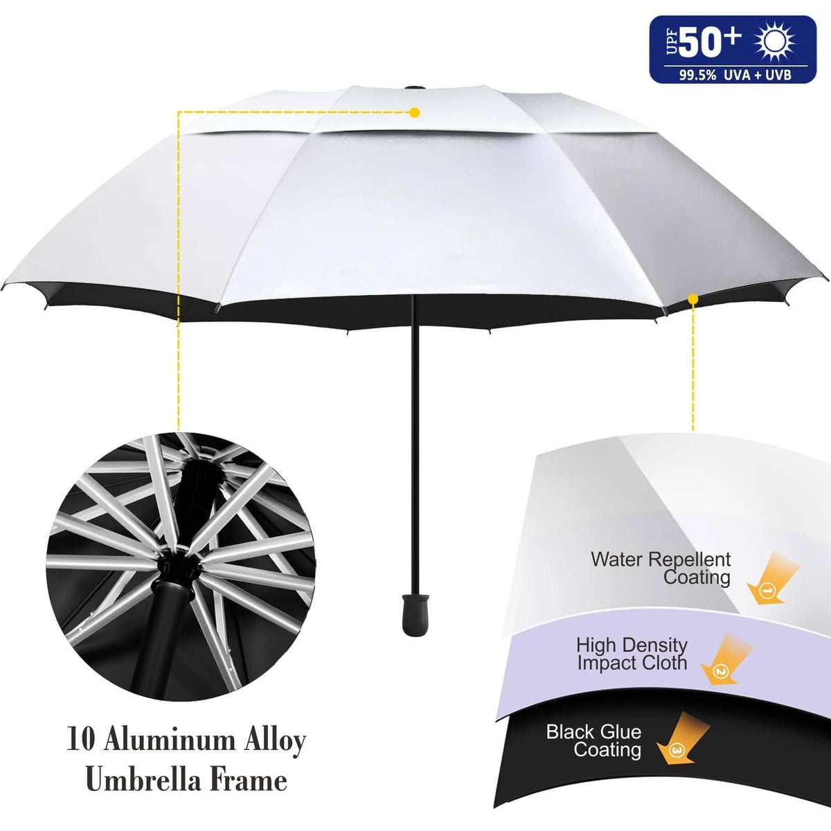 Golf umbrella with white top and dark underside, showing UPF 50+ and coating details.