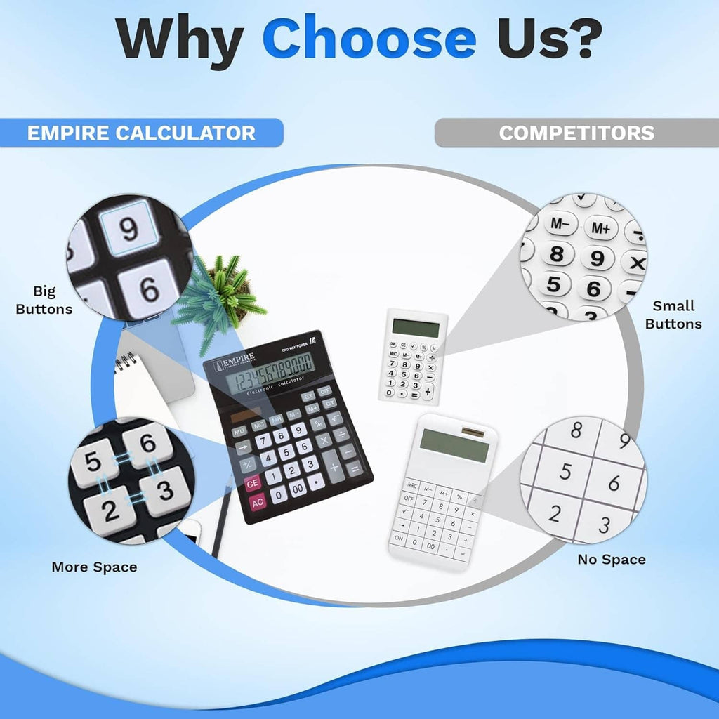 Electronic desk calculator with large buttons and LCD screen