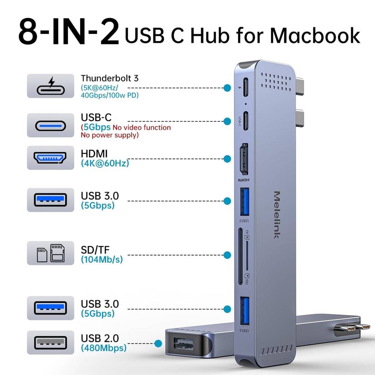 Gray 8-in-2 USB-C hub with side ports for video, USB, and SD/TF