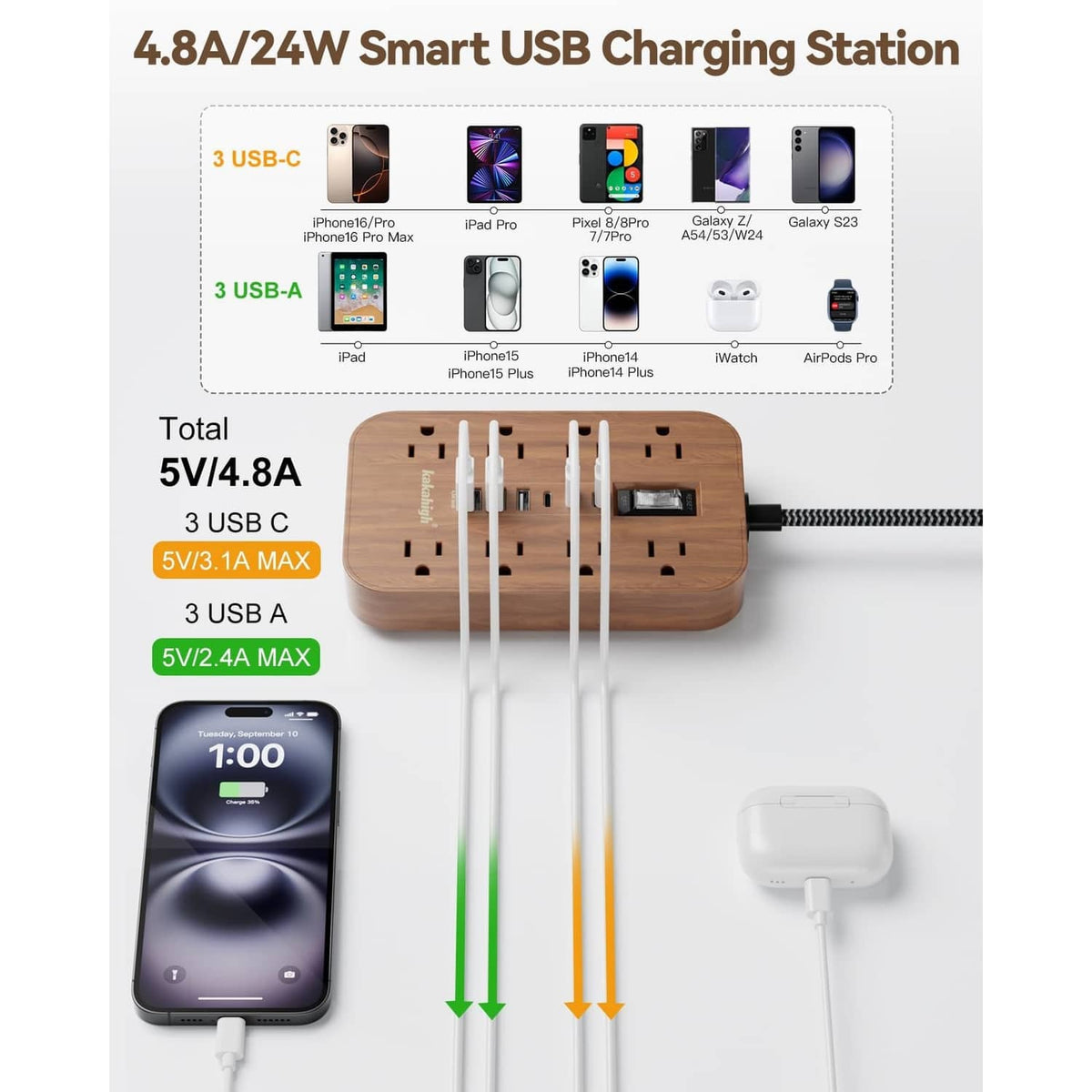 Brown power strip charging station with several USB ports and outlet slots