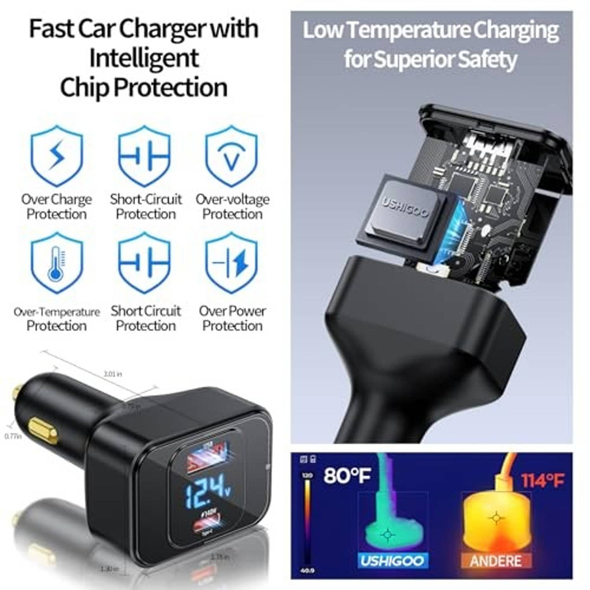 Black USB-C car charger with LED voltage display and internal safety chip detail