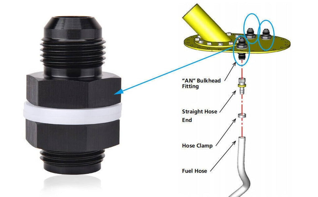AN bulkhead fitting adapter with straight hose end and PTFE sealing washer