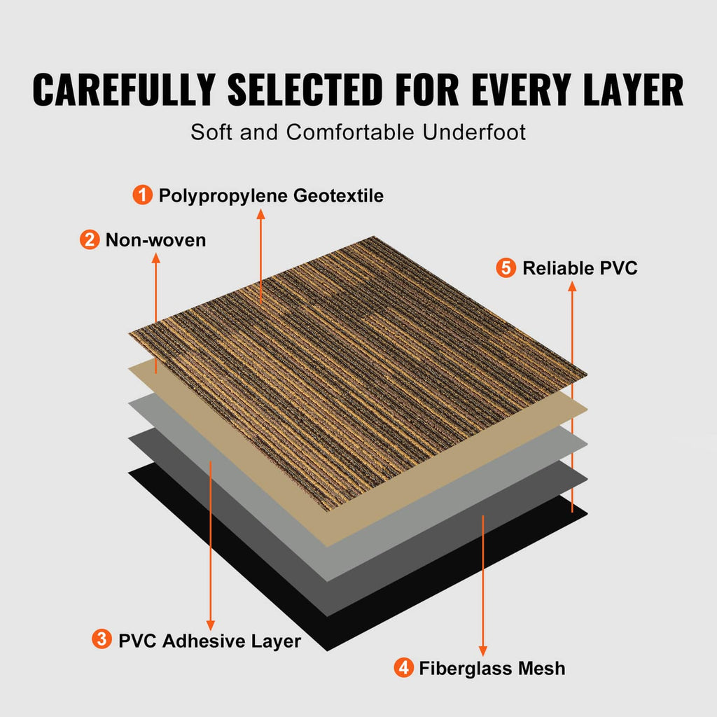 Layered brown striped carpet tile construction diagram with multiple backing layers