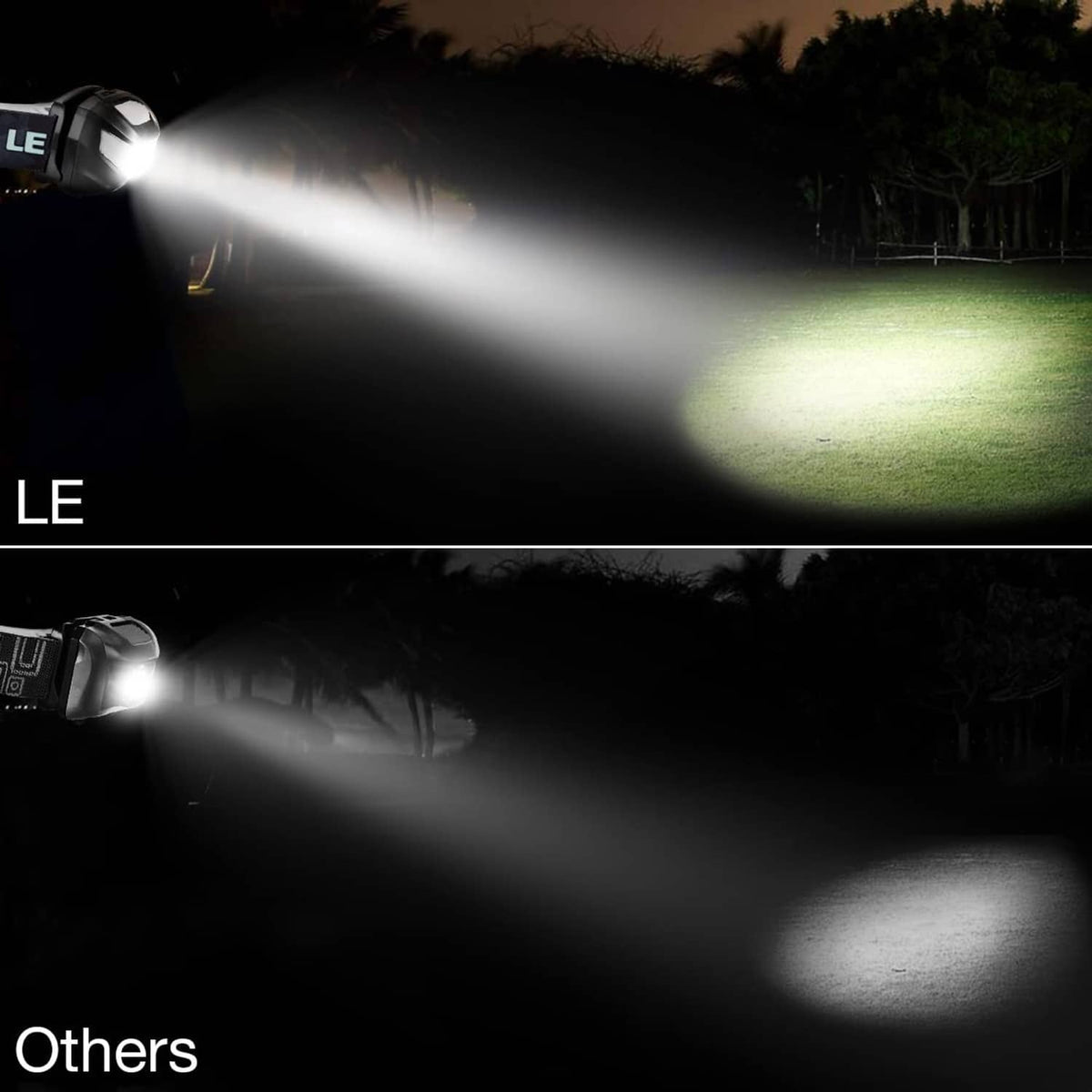 Lepro LED headlamp casting a wide spotlight beam in the dark outdoors
