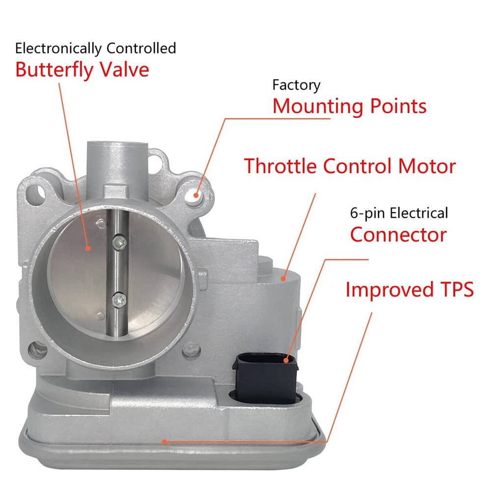 Throttle body with electronic butterfly valve motor, improved TPS, and 6-pin connector