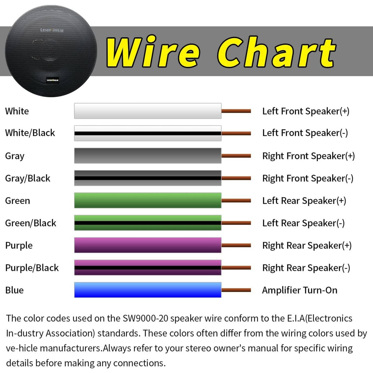 Wire color chart graphic with multiple colored cores inside black 9-conductor cable