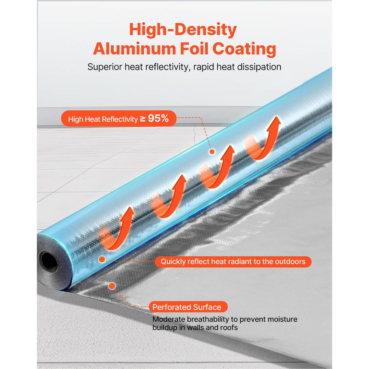 Reflective aluminum foil radiant barrier roll with perforated surface layer