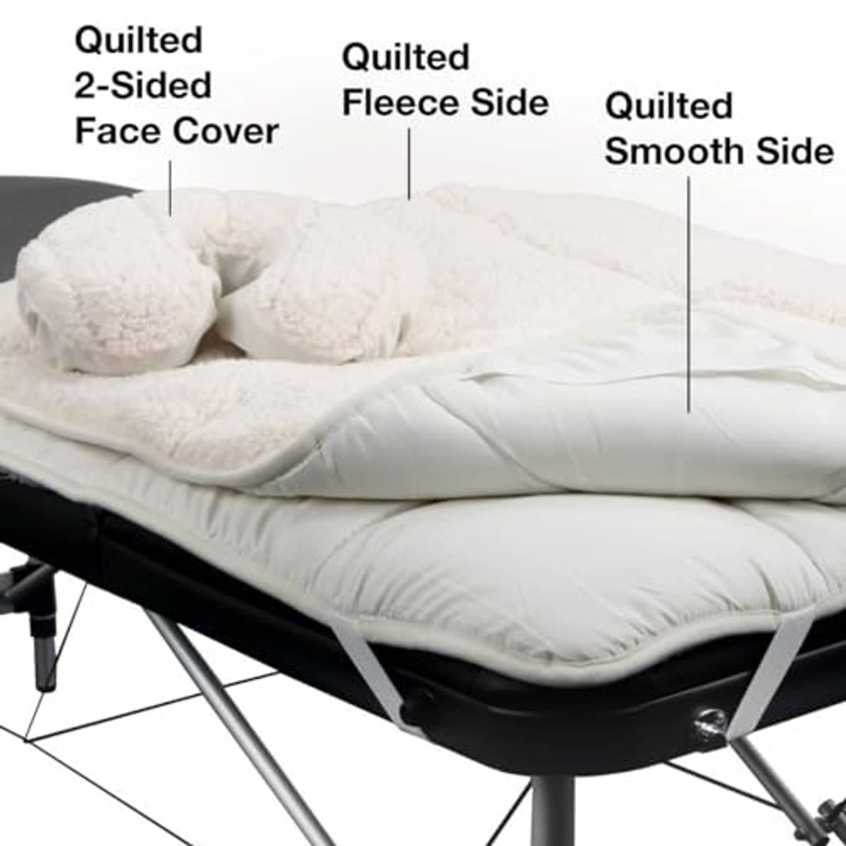 Quilted two-sided fleece table pad showing smooth fleece side and padded core.