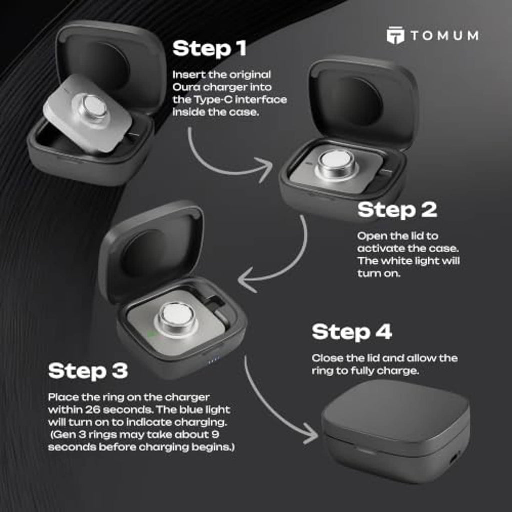 Dark gray charging case with ring charger cradle shown in use steps