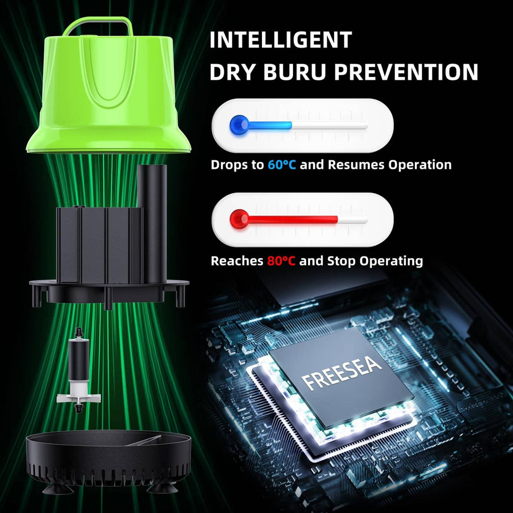 Bright green submersible pump with green handle and black power plug, dry-run protection