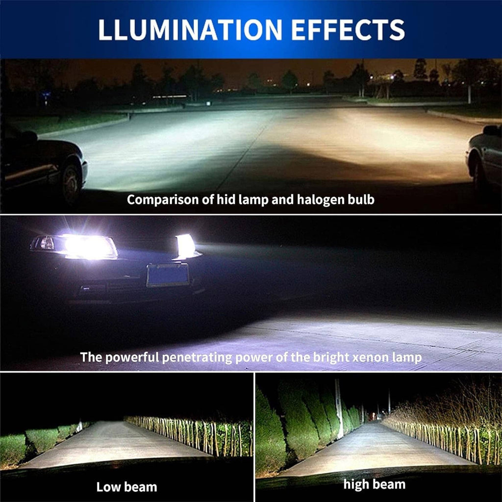 LED projector headlight beam comparison showing low and high illumination