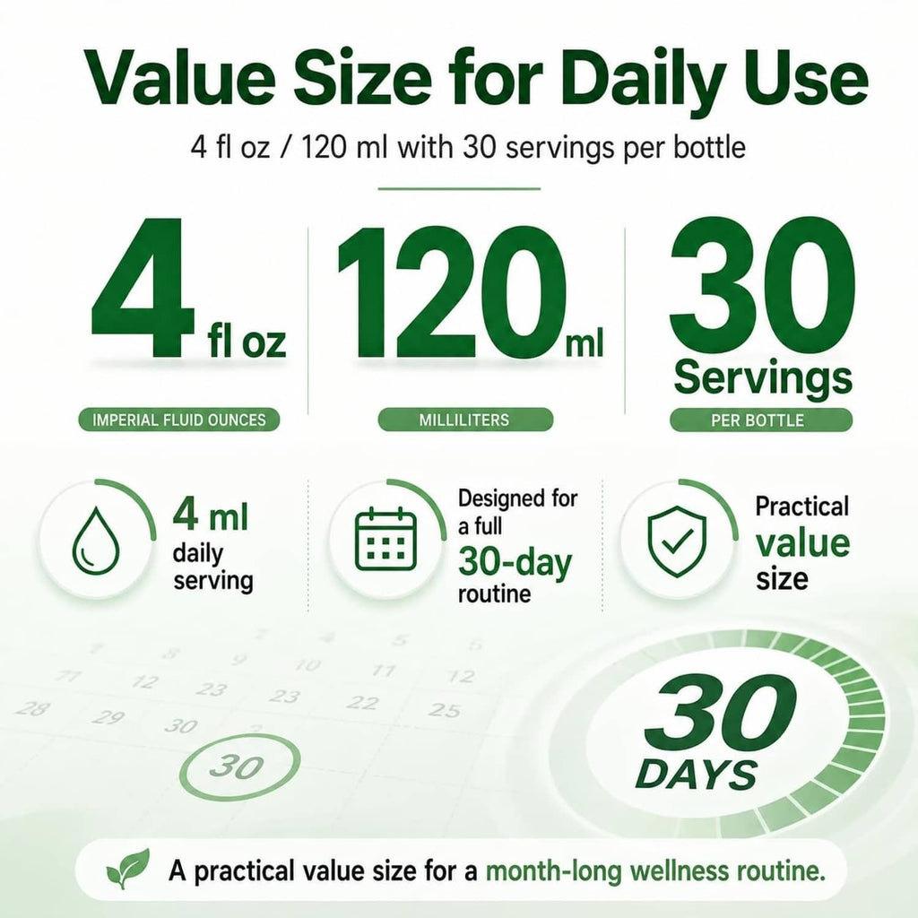 Value size graphic for liquid drops: 4 fl oz, 120 ml, 30 servings per bottle
