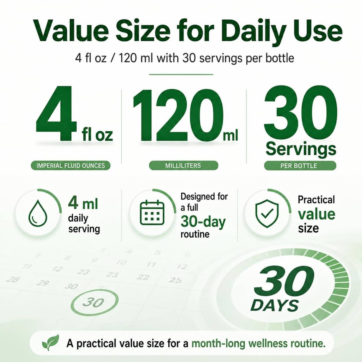 Value size graphic for liquid drops: 4 fl oz, 120 ml, 30 servings per bottle