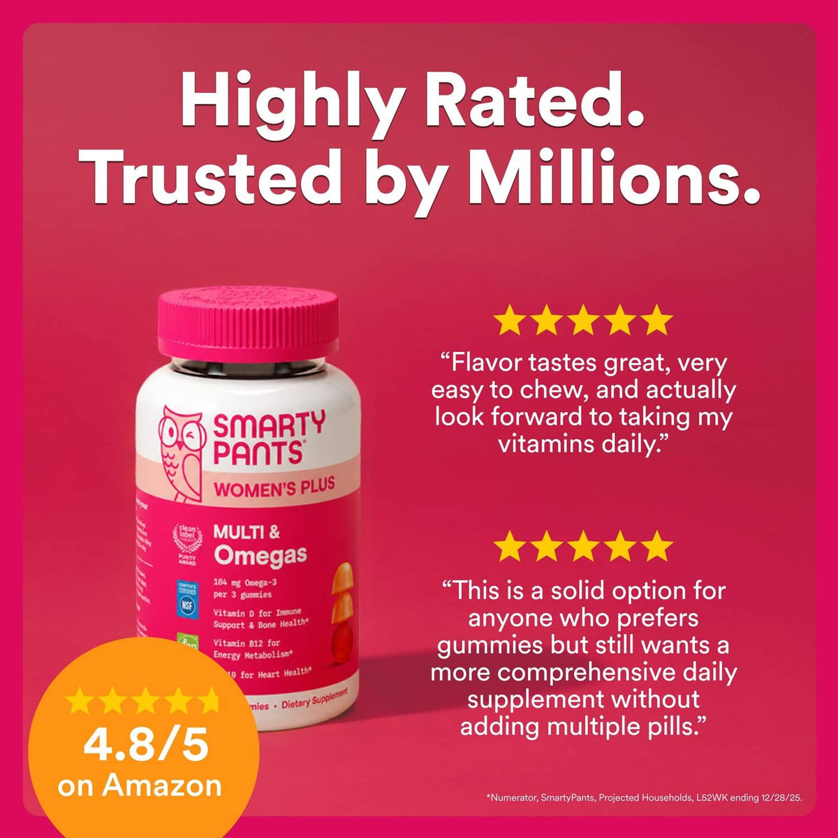 SmartyPants Women's Plus multivitamin bottle with pink cap on highly rated banner