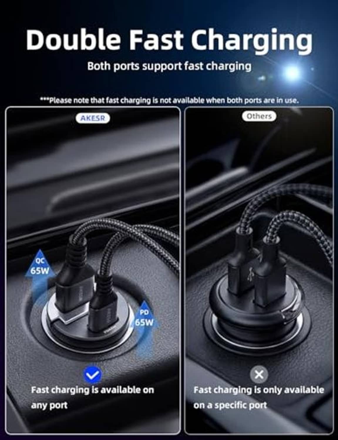 Dual fast charging car USB charger with two ports on a round base