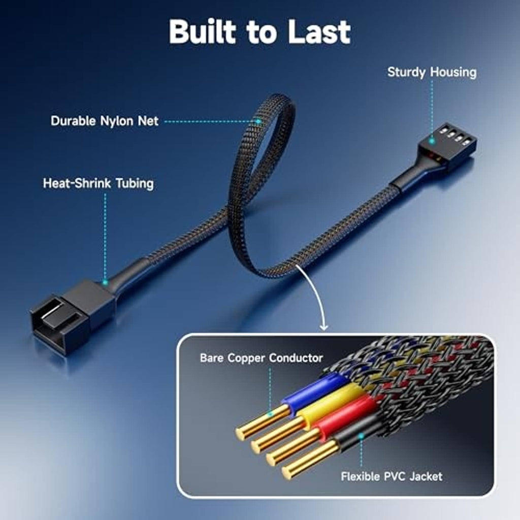 4-pin PWM fan extension cable with braided nylon sleeve and heat-shrink connector ends
