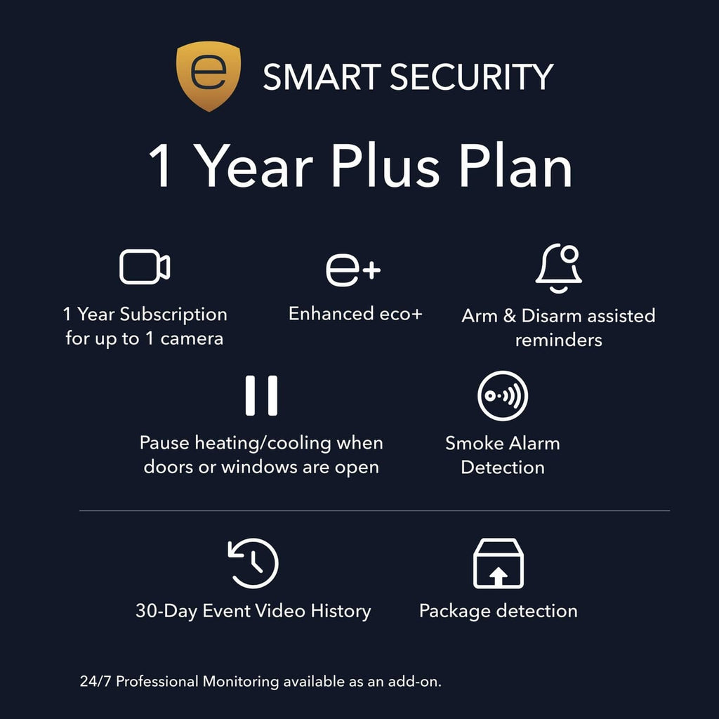 ecobee smart security 1 year plus plan features graphic with icons