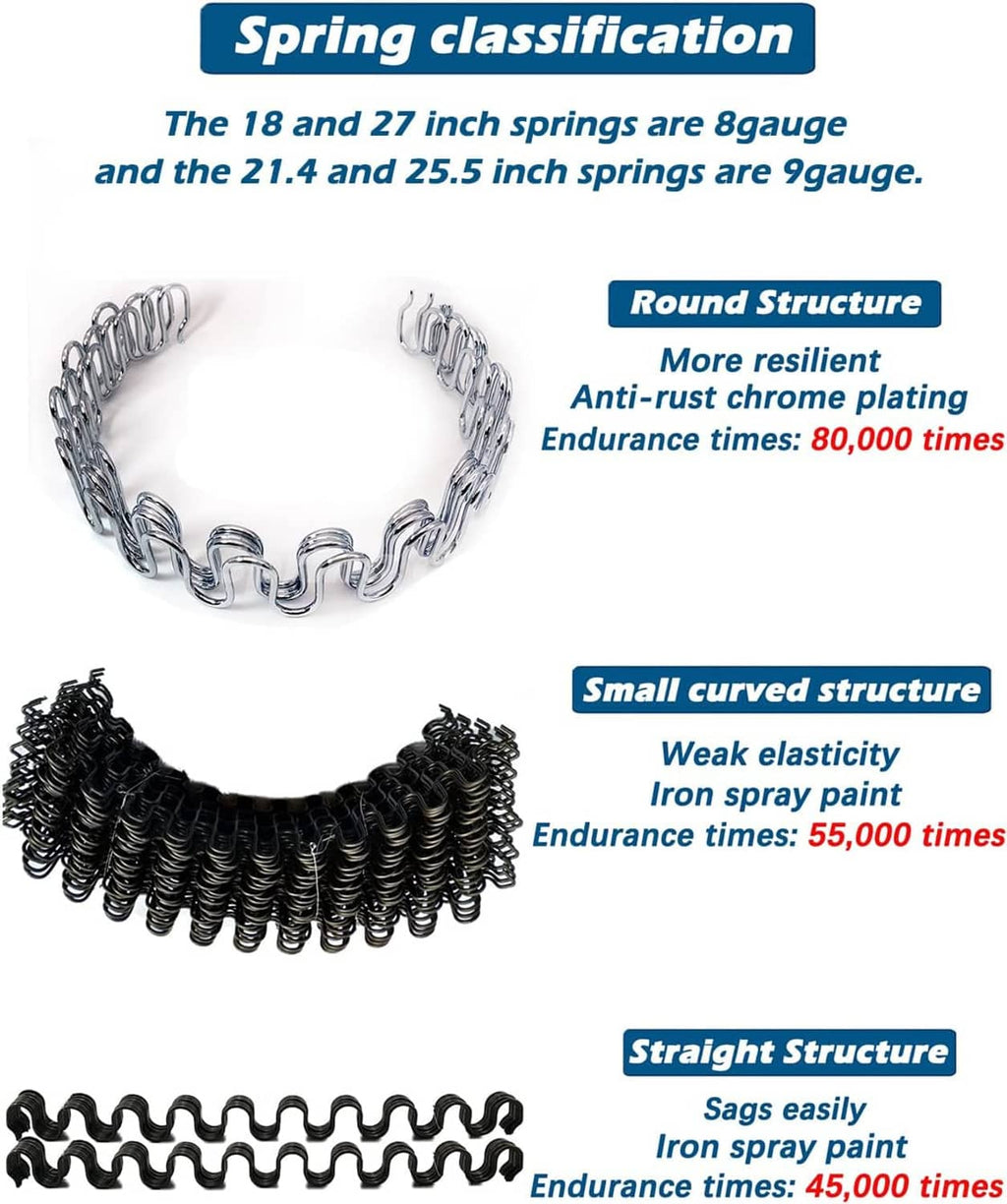Sofa spring replacement kit showing chrome and black springs with clip structure