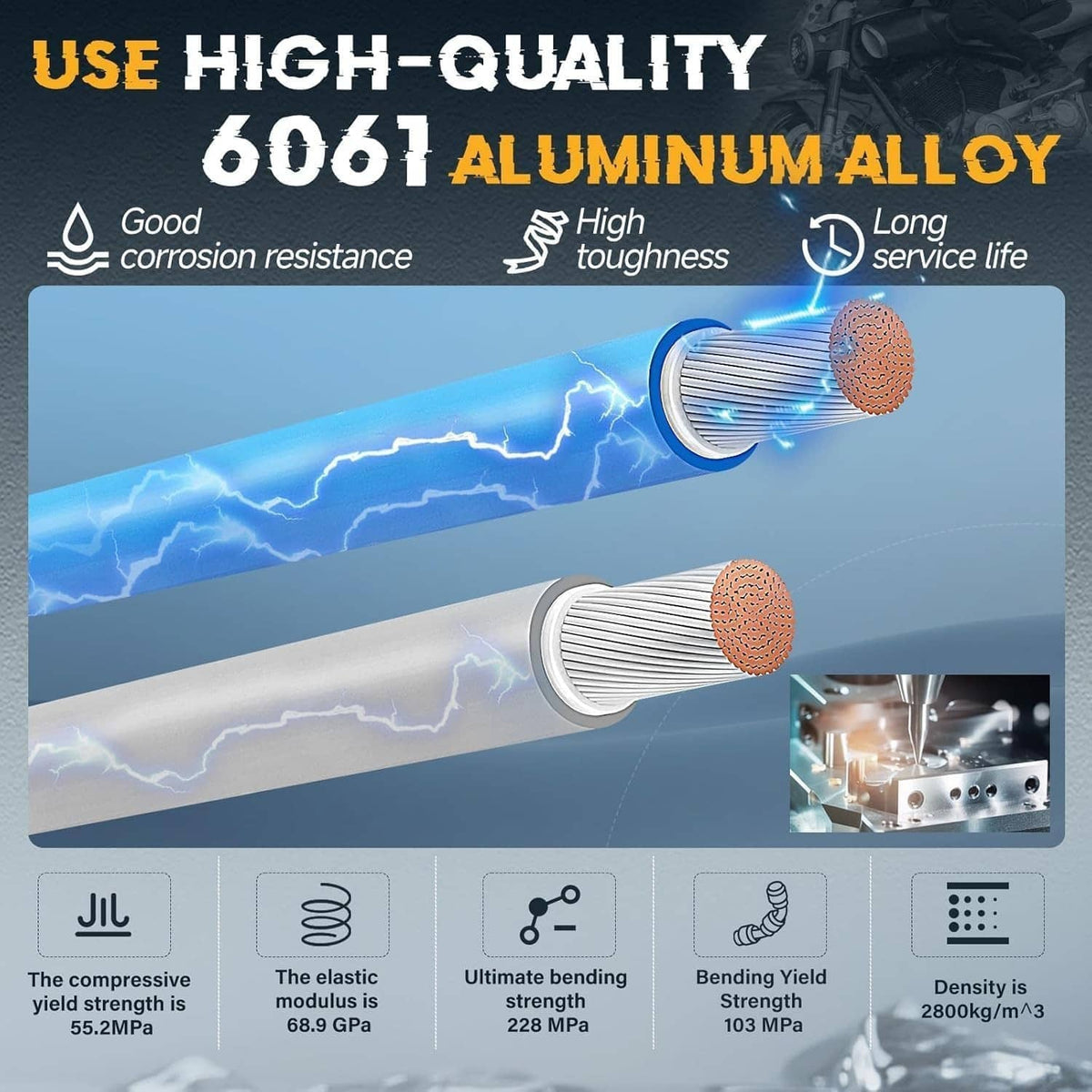 Ignition module aluminum alloy heat-shield components with corrosion and strength icons