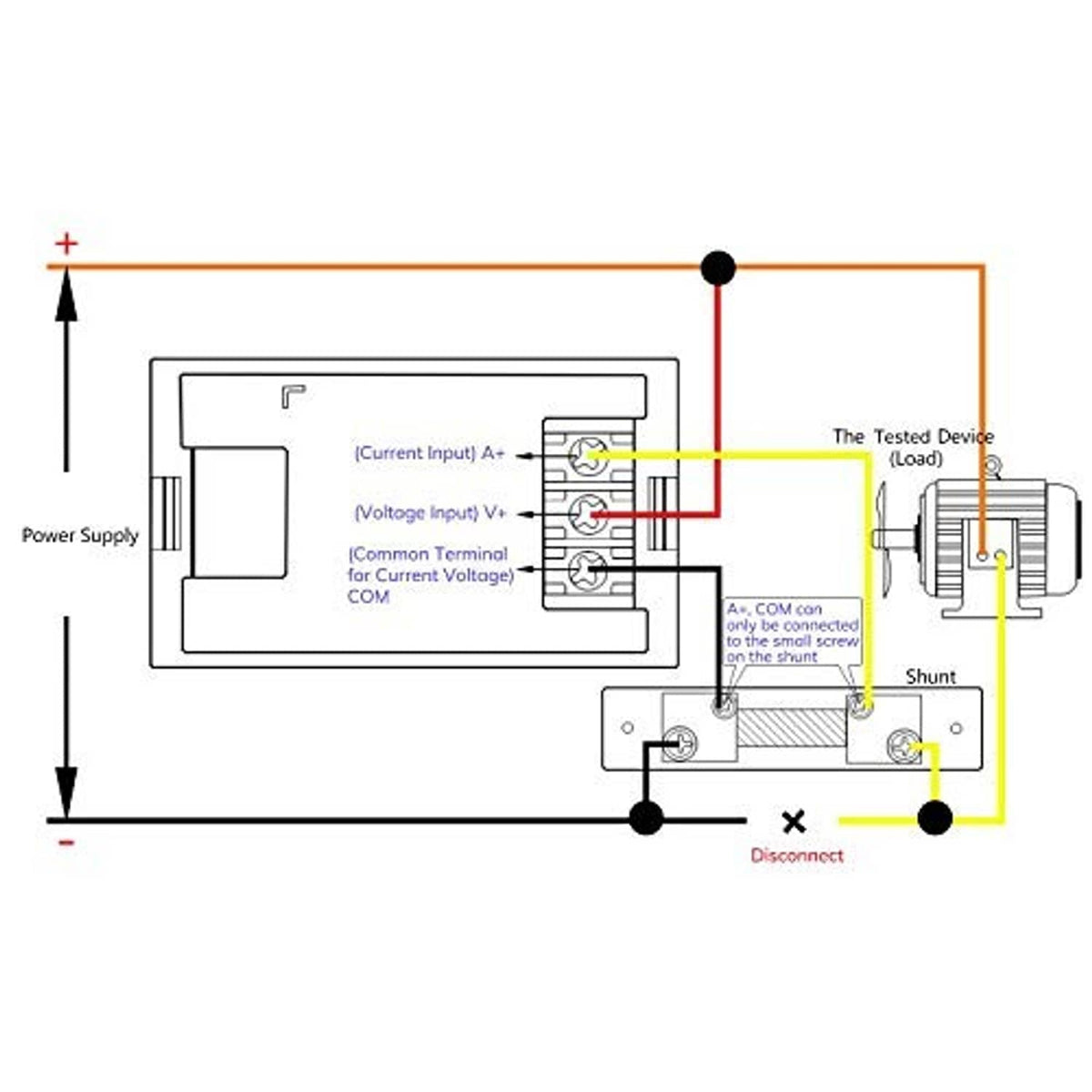 DC panel meter wiring diagram showing current input, voltage input, and COM terminals.