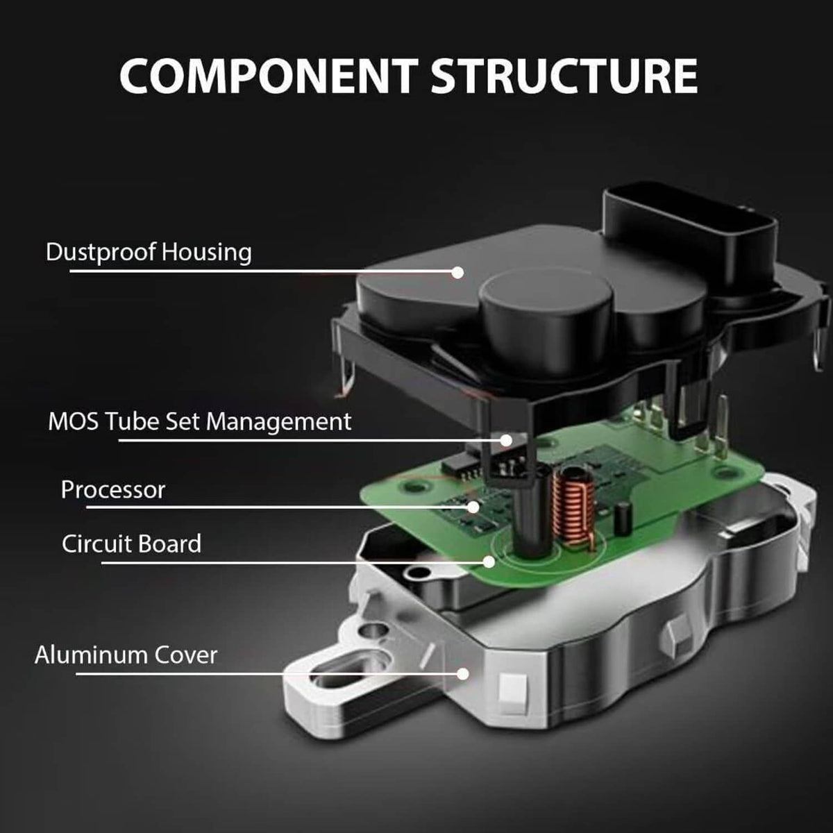 Fuel pump driver module component structure diagram with housing, board, and circuitry labels.