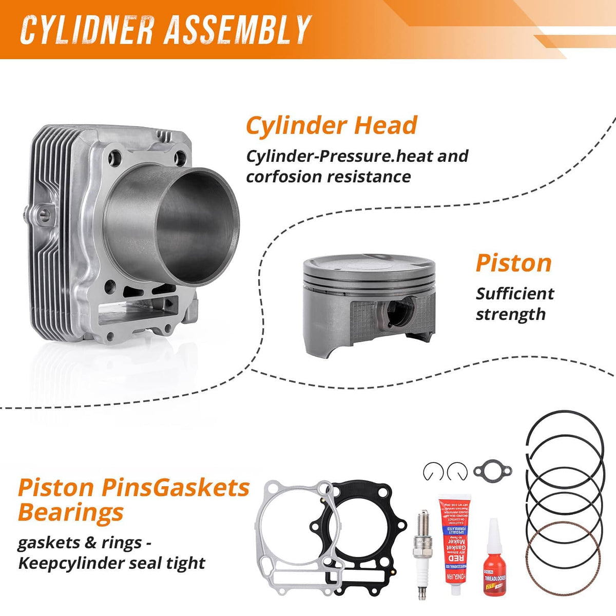 Cylinder assembly parts diagram with piston, gaskets, rings, and threadlocker