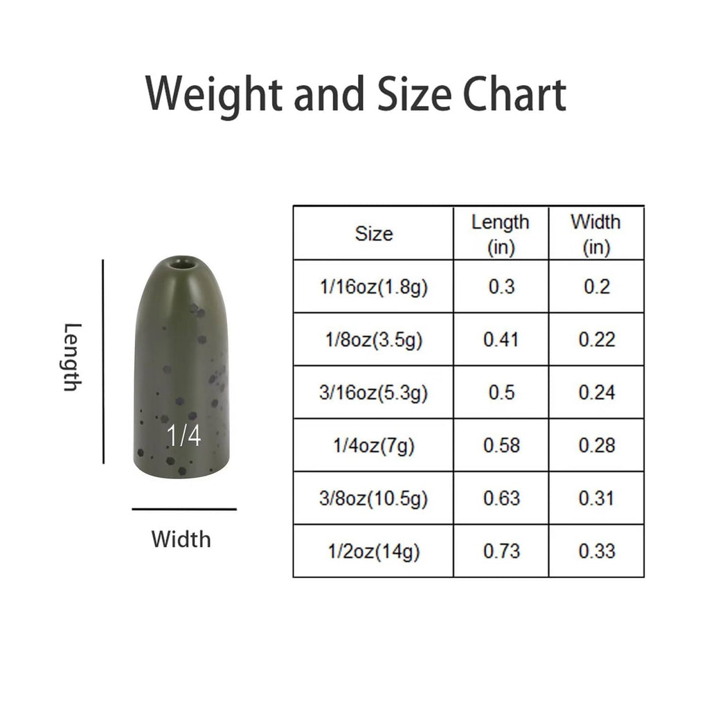 Weight and size chart listing bullet weight dimensions by size in inches.