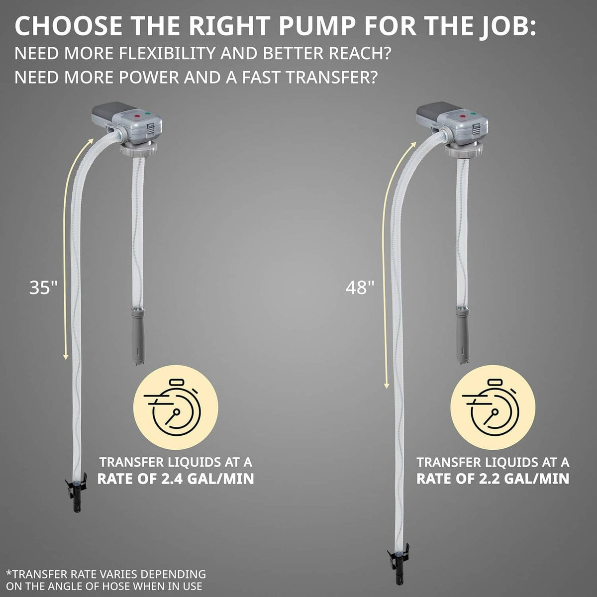 Fuel transfer pump with long flexible hose and gray pump head