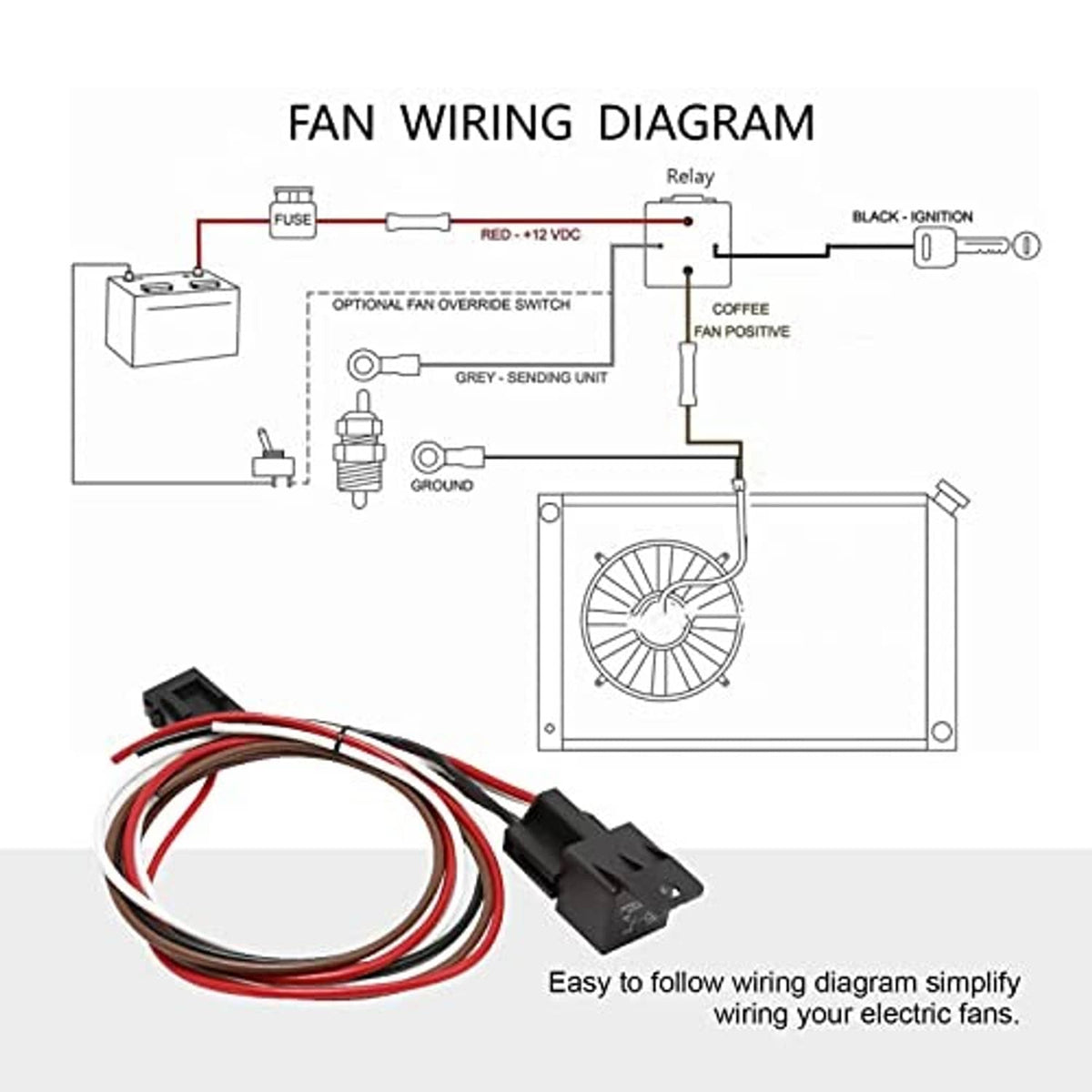 Fan wiring diagram poster with labeled electrical connections for cooling fan kit
