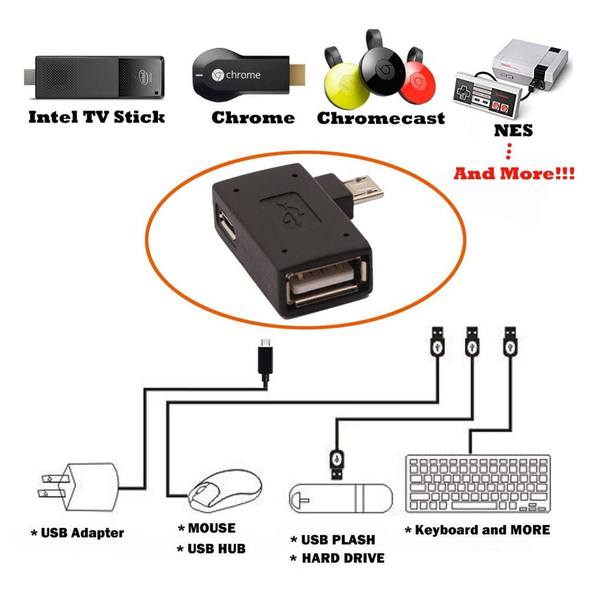 Black powered OTG adapter with USB-A port, angled view