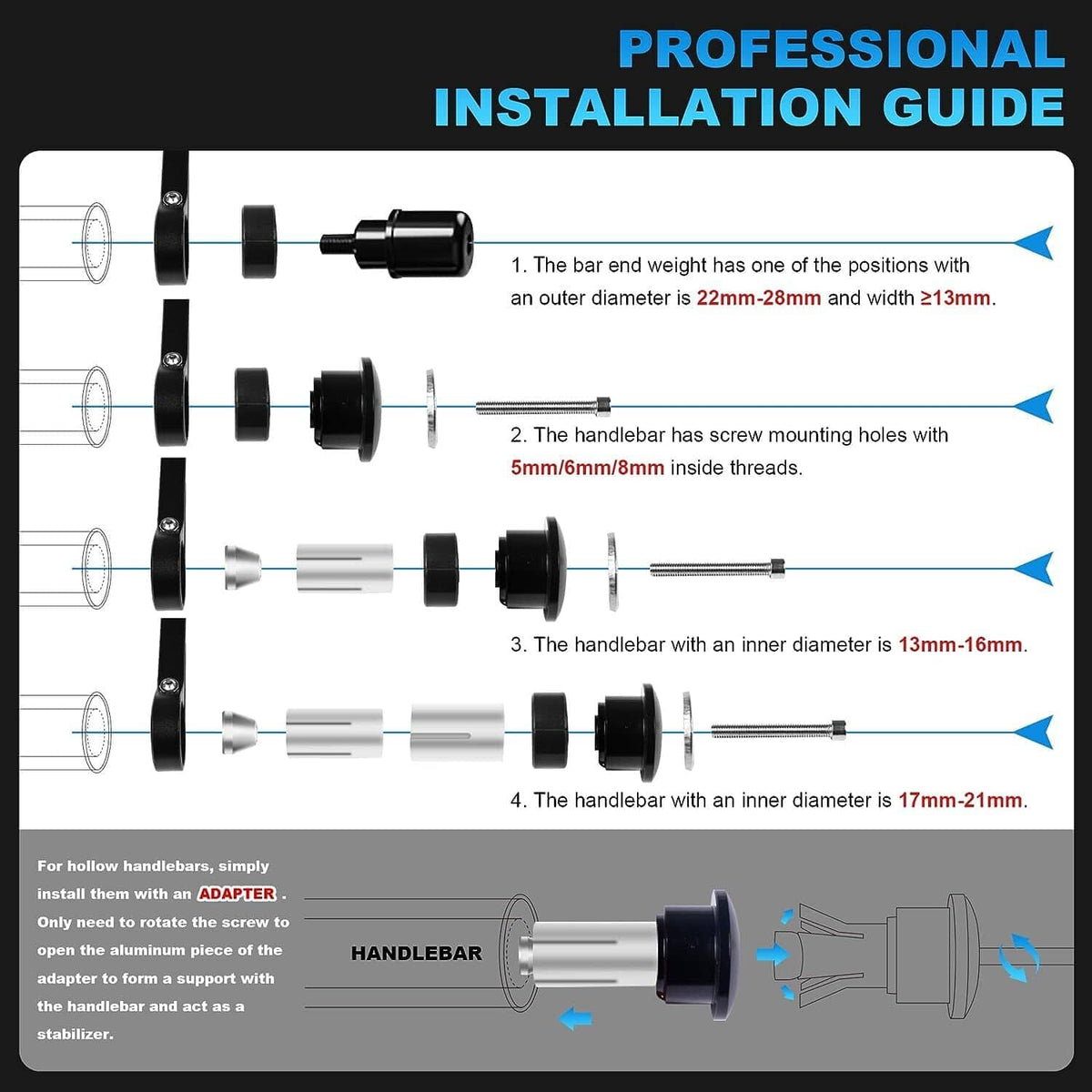 Motorcycle bar-end mirror installation guide diagram showing bar end weight and threads