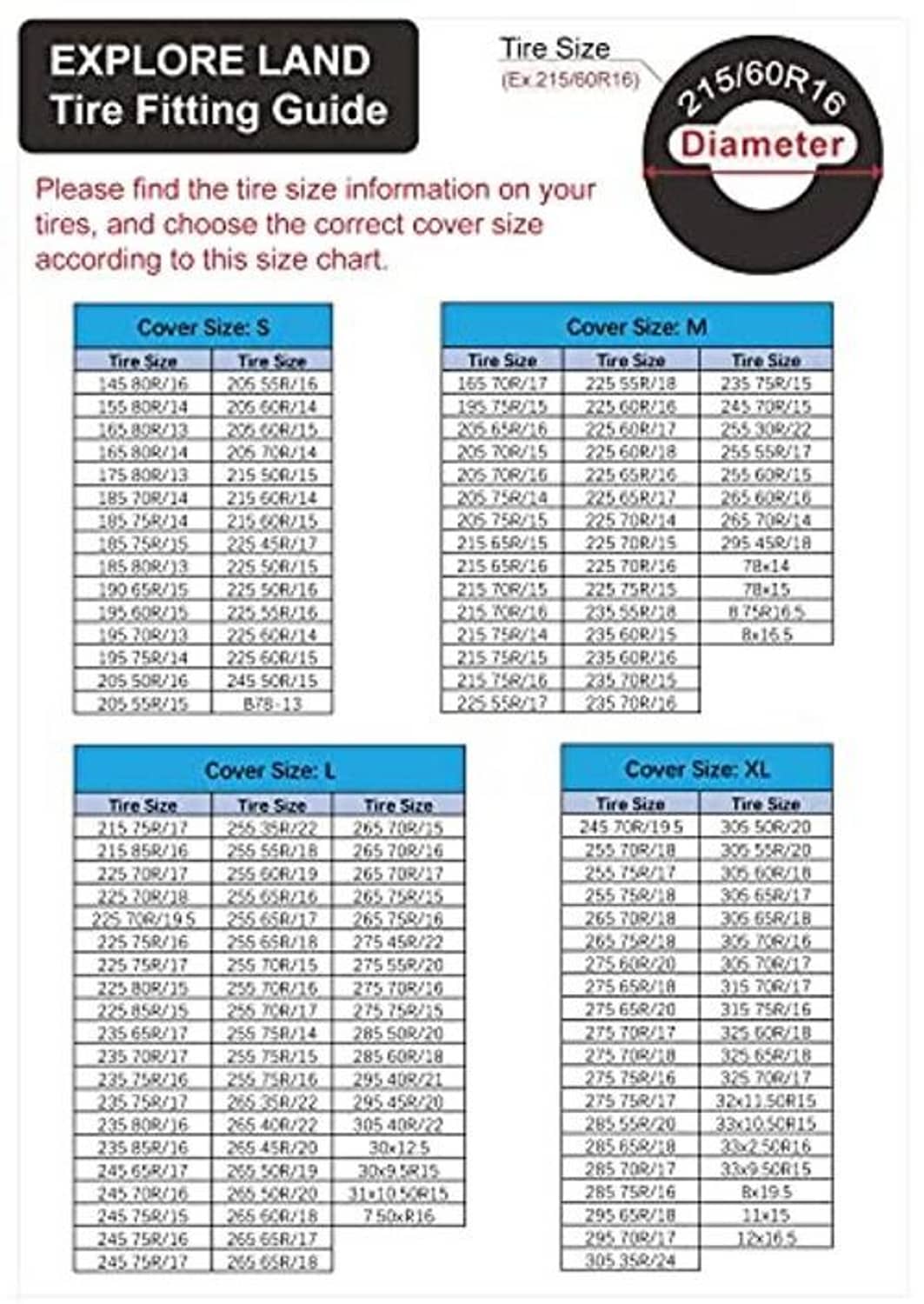 Spare tire cover tire-size fitting guide chart with diameter and cover size table