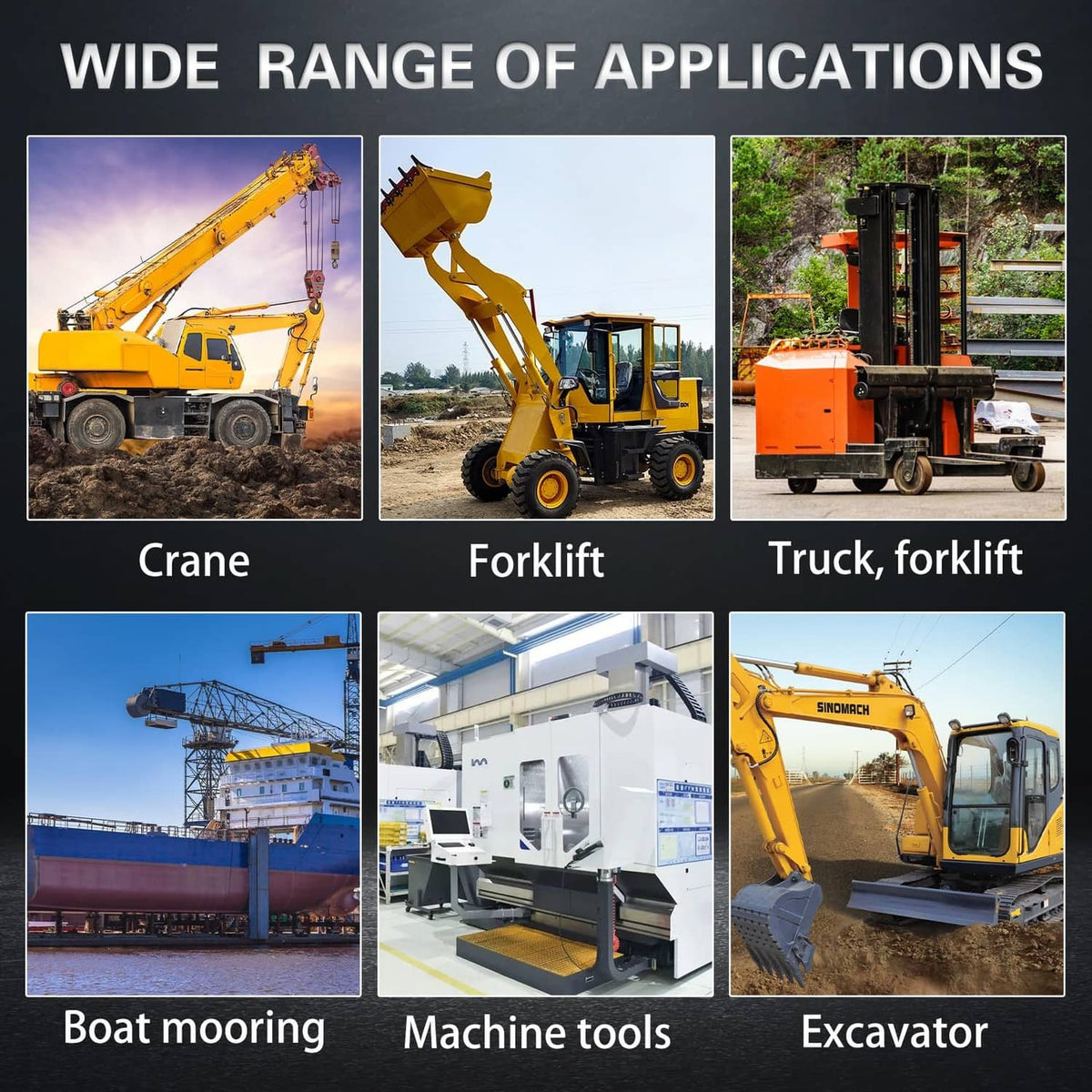 Grease fittings kit application infographic with heavy equipment photos