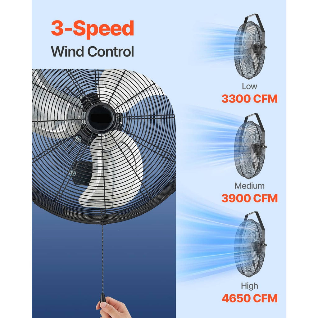 Industrial wall-mount fan with black wire grille and 3-speed airflow control