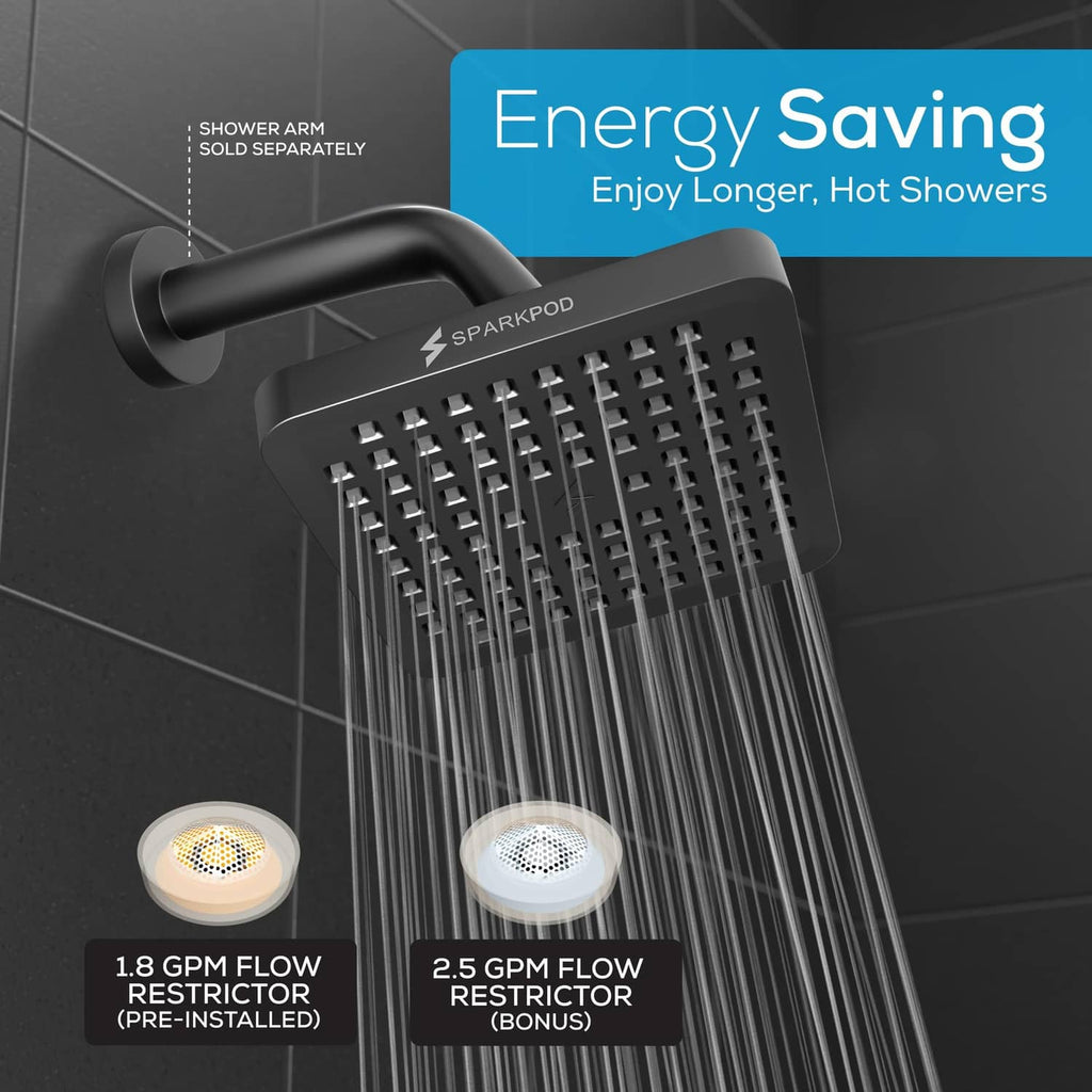 Midnight black matte rain shower head with multiple vertical streams from nozzle plate