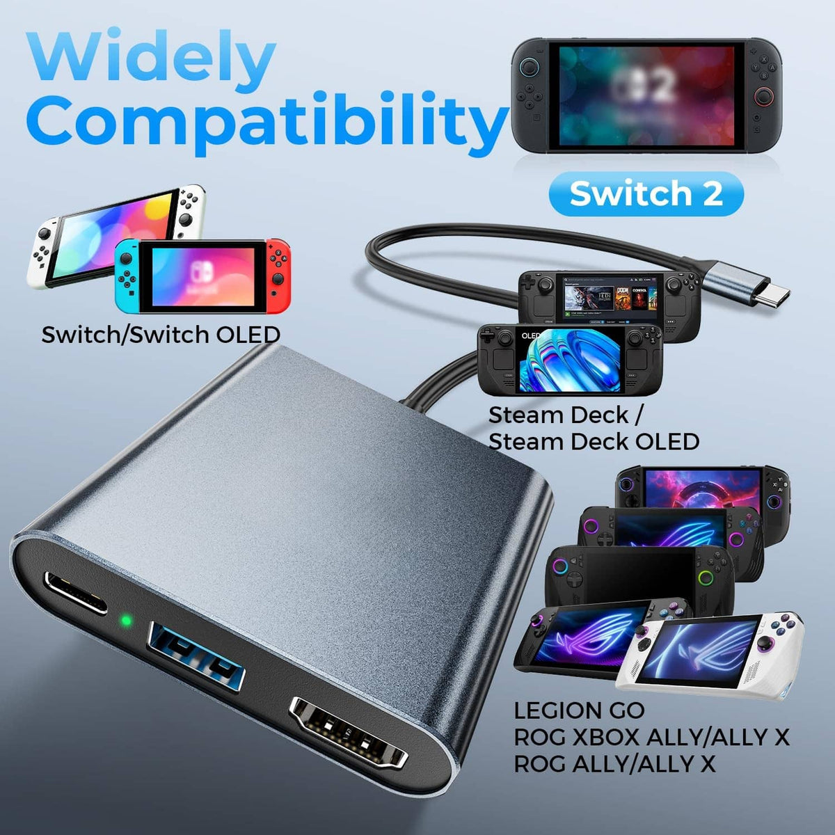 USB-C docking station with multi-device support ports on side panel