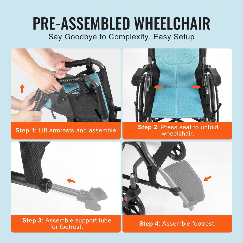 Foldable wheelchair seat unfolding from folded position with armrests and footrest parts